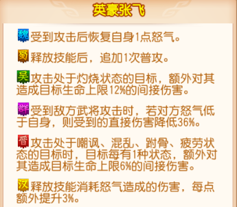 三国志名将令英豪张飞阵营天赋.png